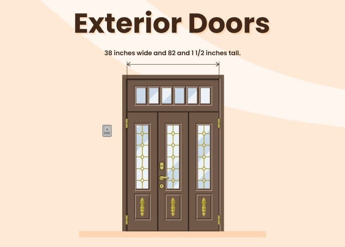Standard exterior door size with dimensions and measurements labeled
