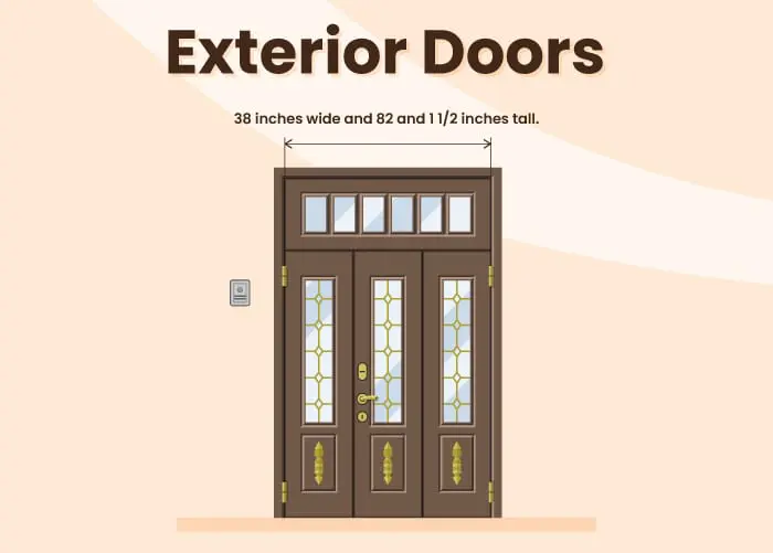 ▷ Standard Door Sizes in Ontario, Canada