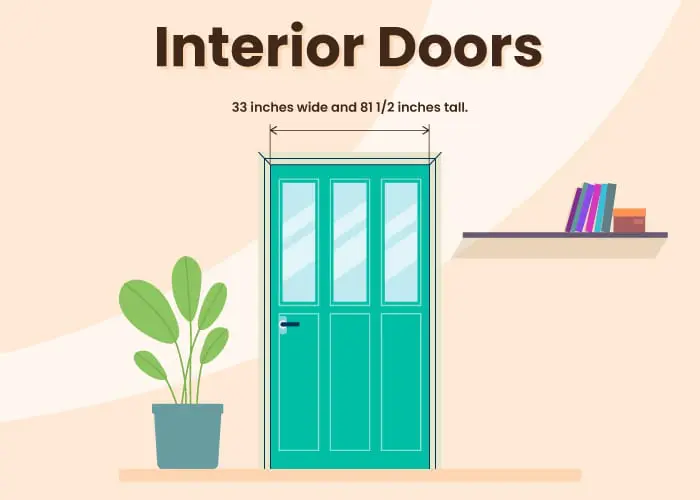 Interior door size listed on a graphic against tan background