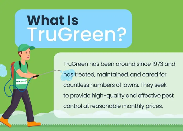 What is trugreen question and answer