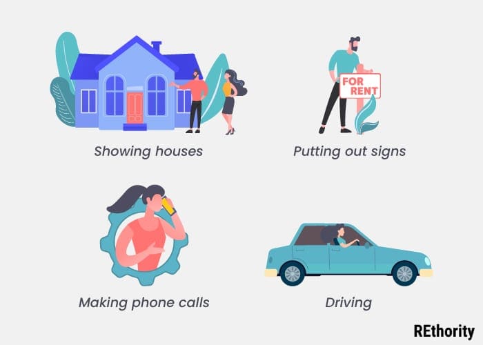 The day-to-day life of a real estate agent illustrated into a four-part graphic showing someone putting out signs, showing houses, driving, and making phone calls, all as an image for a piece on How to Become a Real Estate Agent
