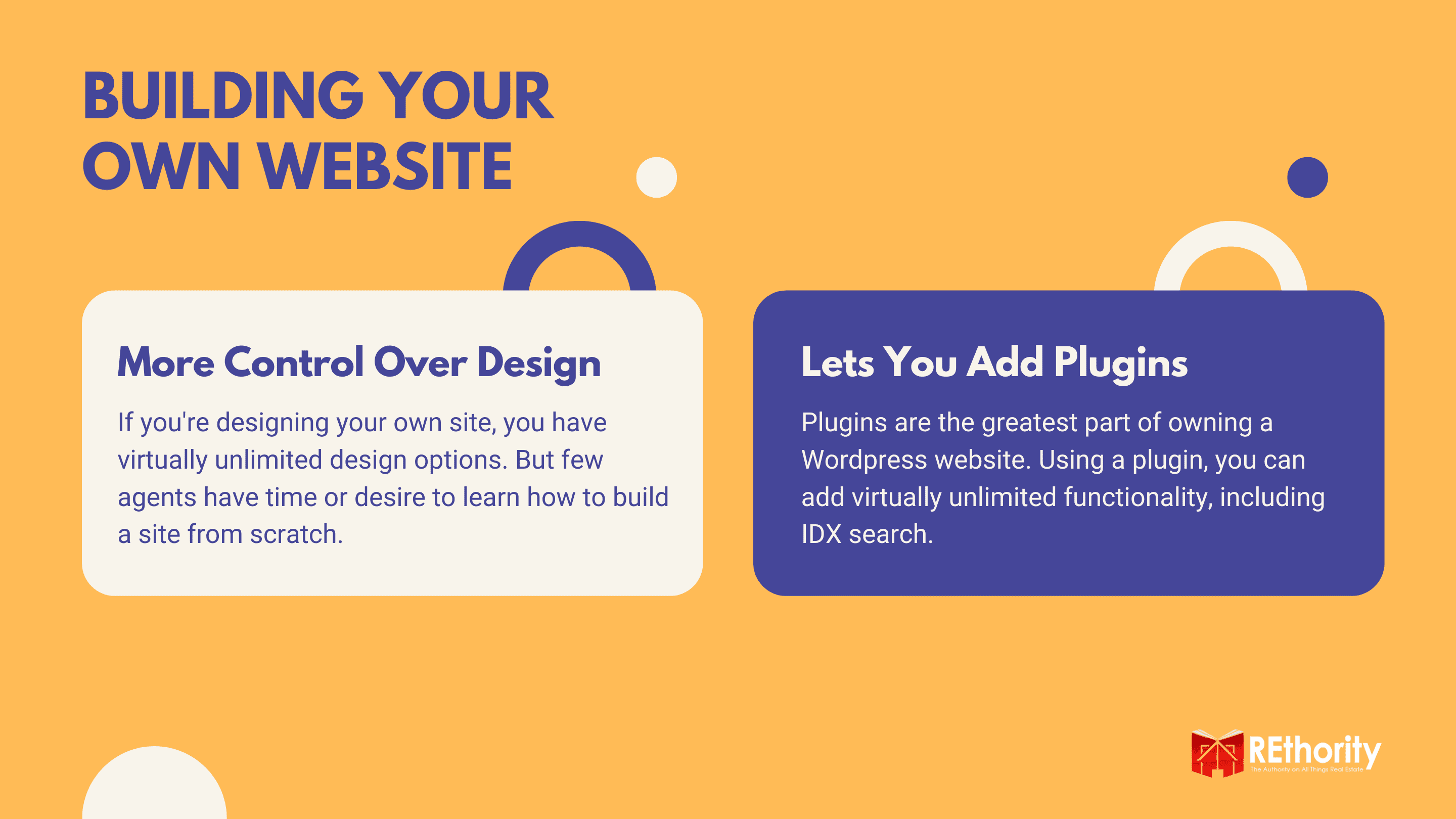 Building your own real estate agent website