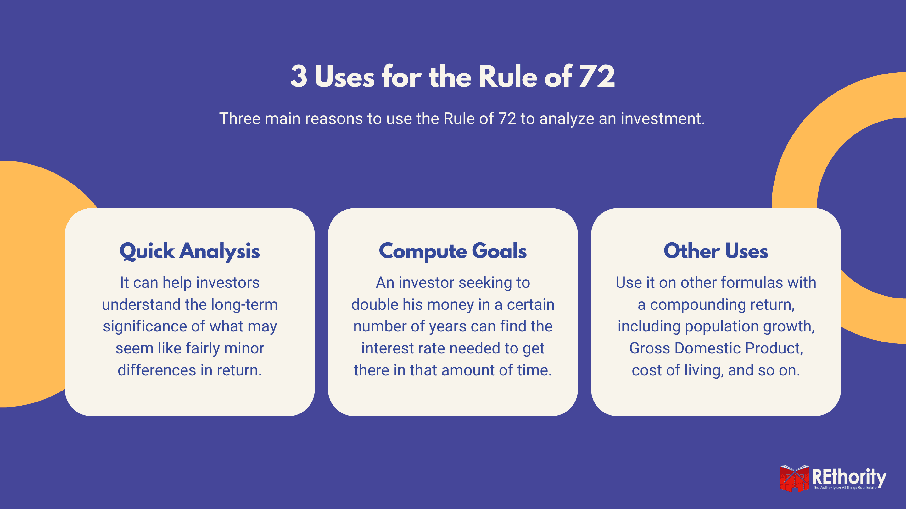 Three main reasons to use the Rule of 72 to analyze an investment.