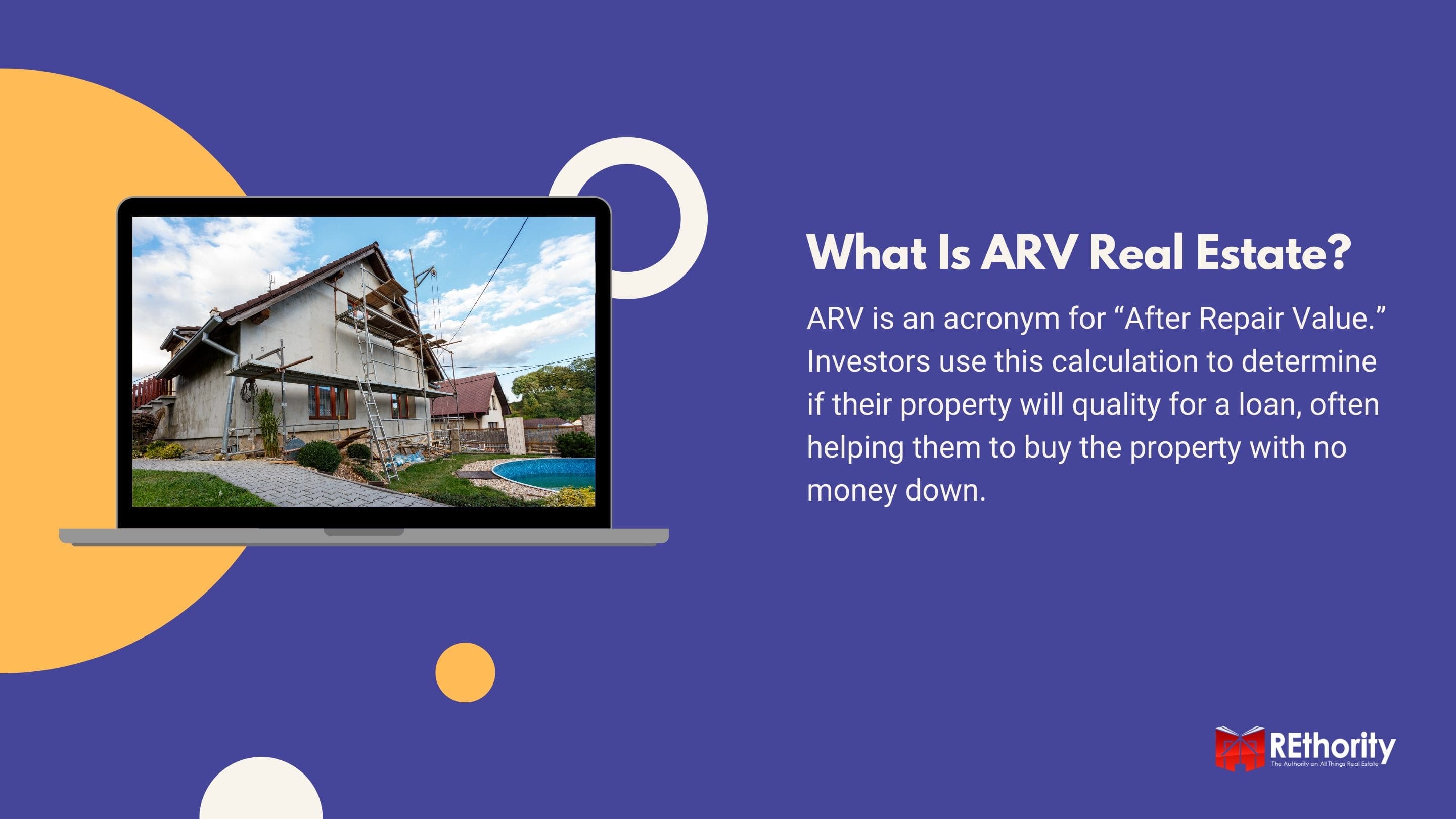 What Is ARV Real Estate_ graphic against blue background