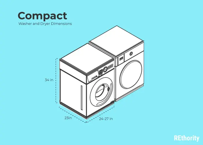 Illustrated compact washer and dryer dimensions against a blue background