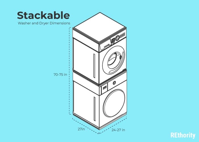 length and breadth of washing machine