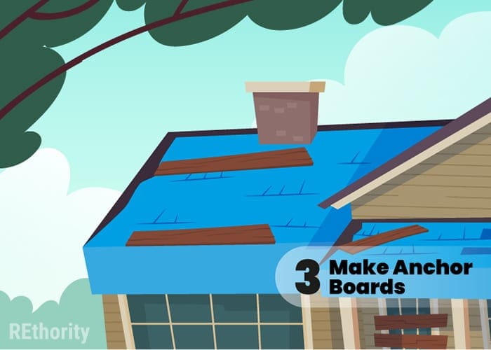 Graphic step 3 of how to tarp a roof is make anchor boards