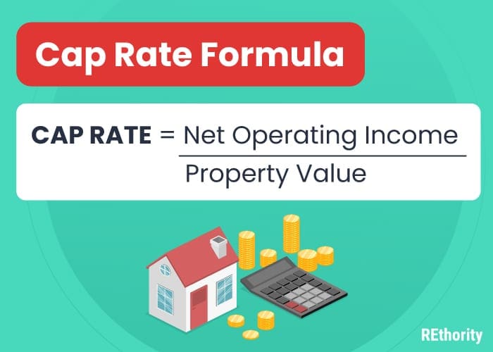 The cap rate formula on a graphic