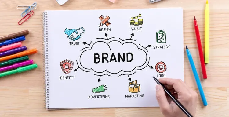 Real Estate Branding: A Complete Guide