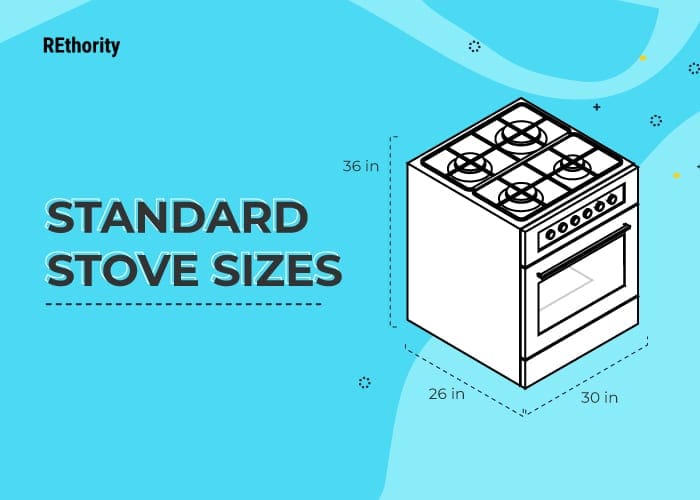 Standard stove sizes graphic against blue background and showing sizes