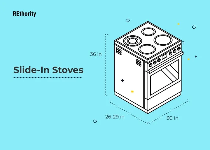 A slide-in stove size graphic showing a drawing of a slide-in stove