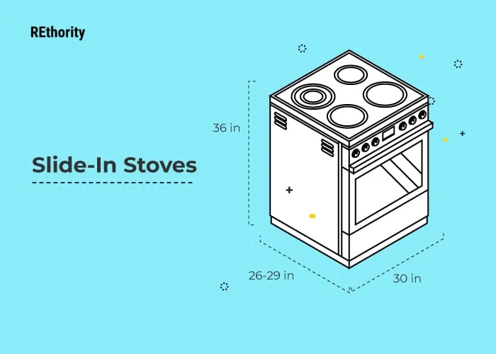 Standard Stove Sizes for Seamless Kitchen Design