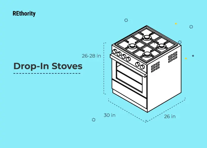 A graphic of a standard stove size featuring a drop-in model