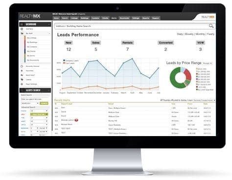 Screenshot of the RealtyMX CRM and Leads dashboard