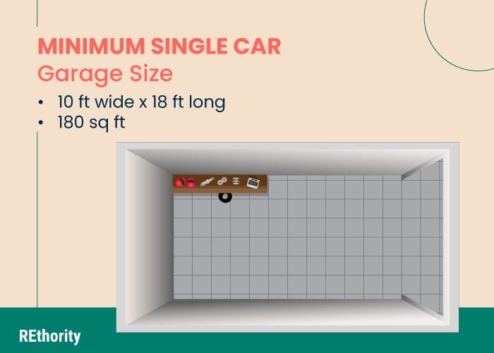 Graphic showing a medium single-car garage size