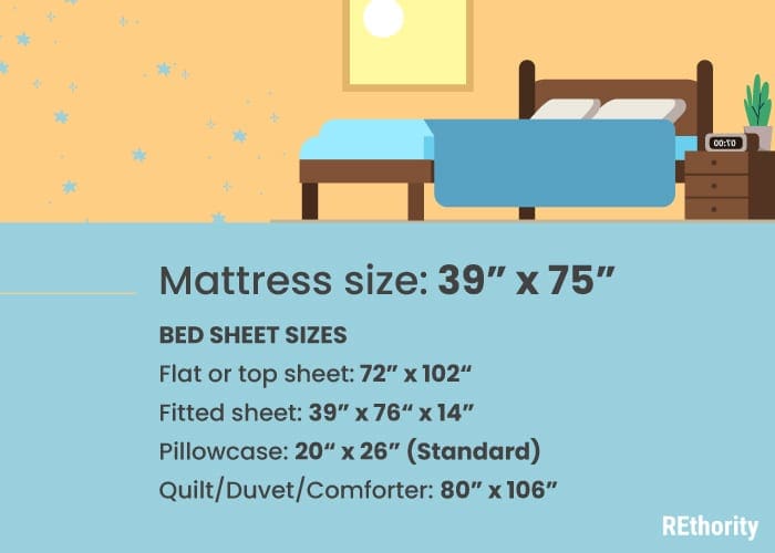 Twin or single bed sheet size chart