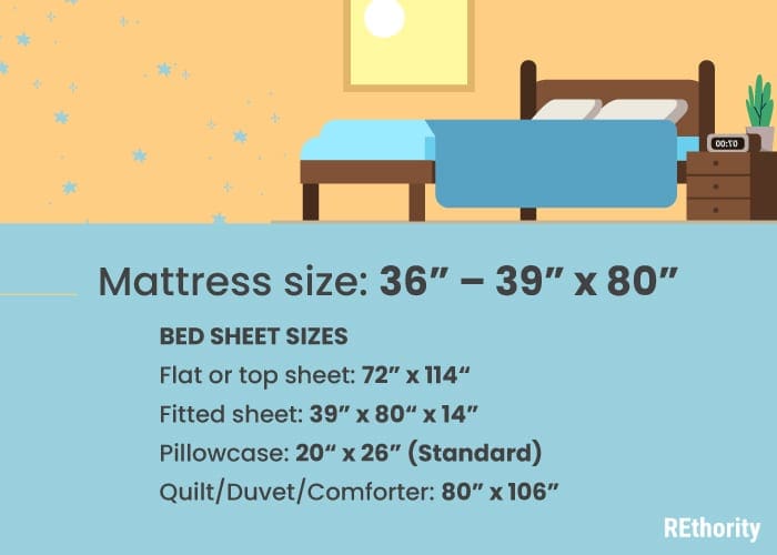 Twin XL or split king bed sheet size chart