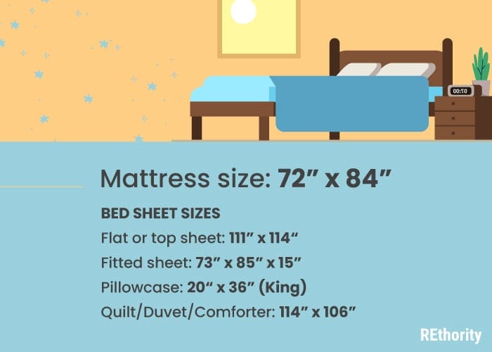 California king bed sheet size chart