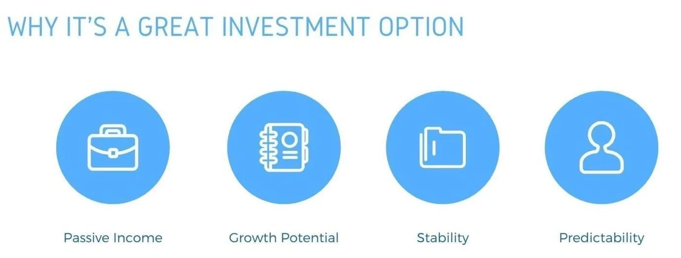 Chart illustrating the reasons to buy an investment property