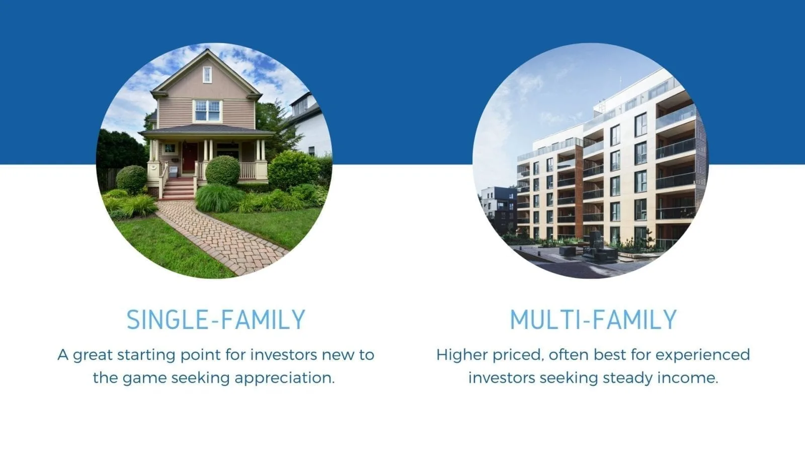 Comparison table showing the ideal investor types for someone researching reasons to buy investment property