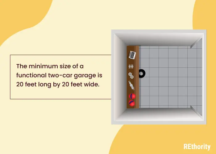 Minimum two car garage dimensions showing the minimum length as 20 feet in graphic form