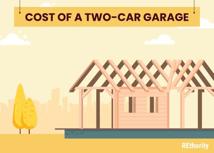 The cost of a 2 car garage illustrated into a graphic against a yellow background
