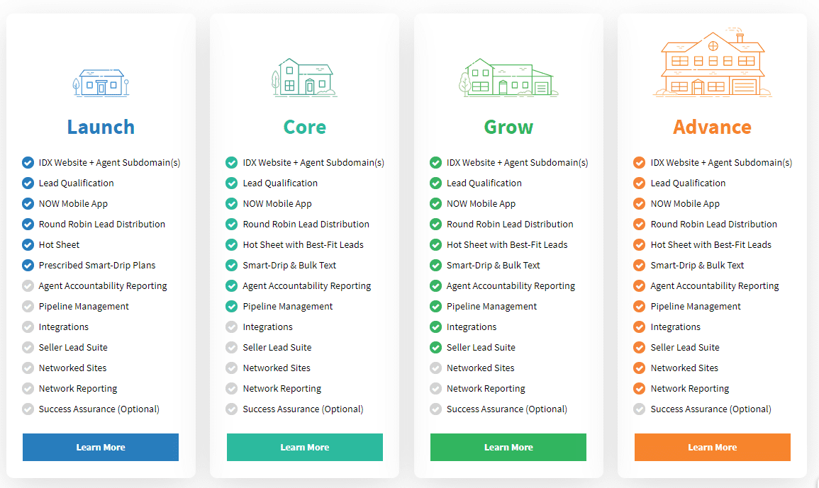 Screenshot of the Boomtown lead system packages