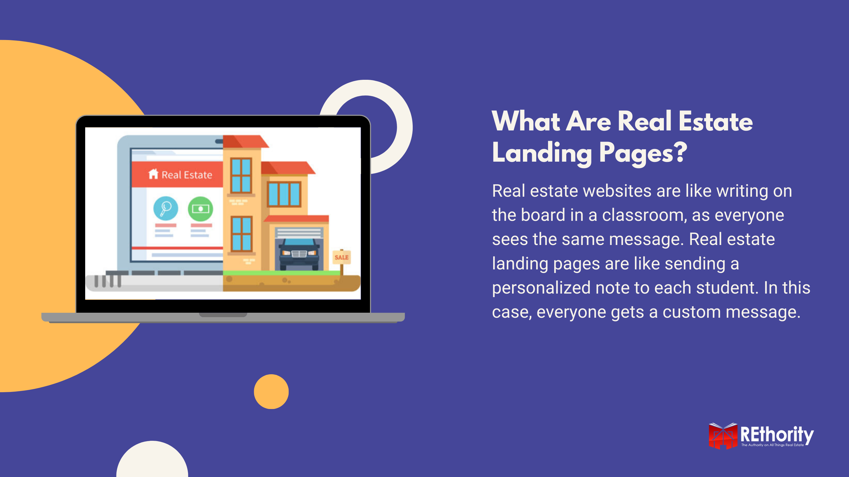 What Are Real Estate Landing Pages graphic with a laptop displaying a page of a landing page with a computer and a house with a half-open garage