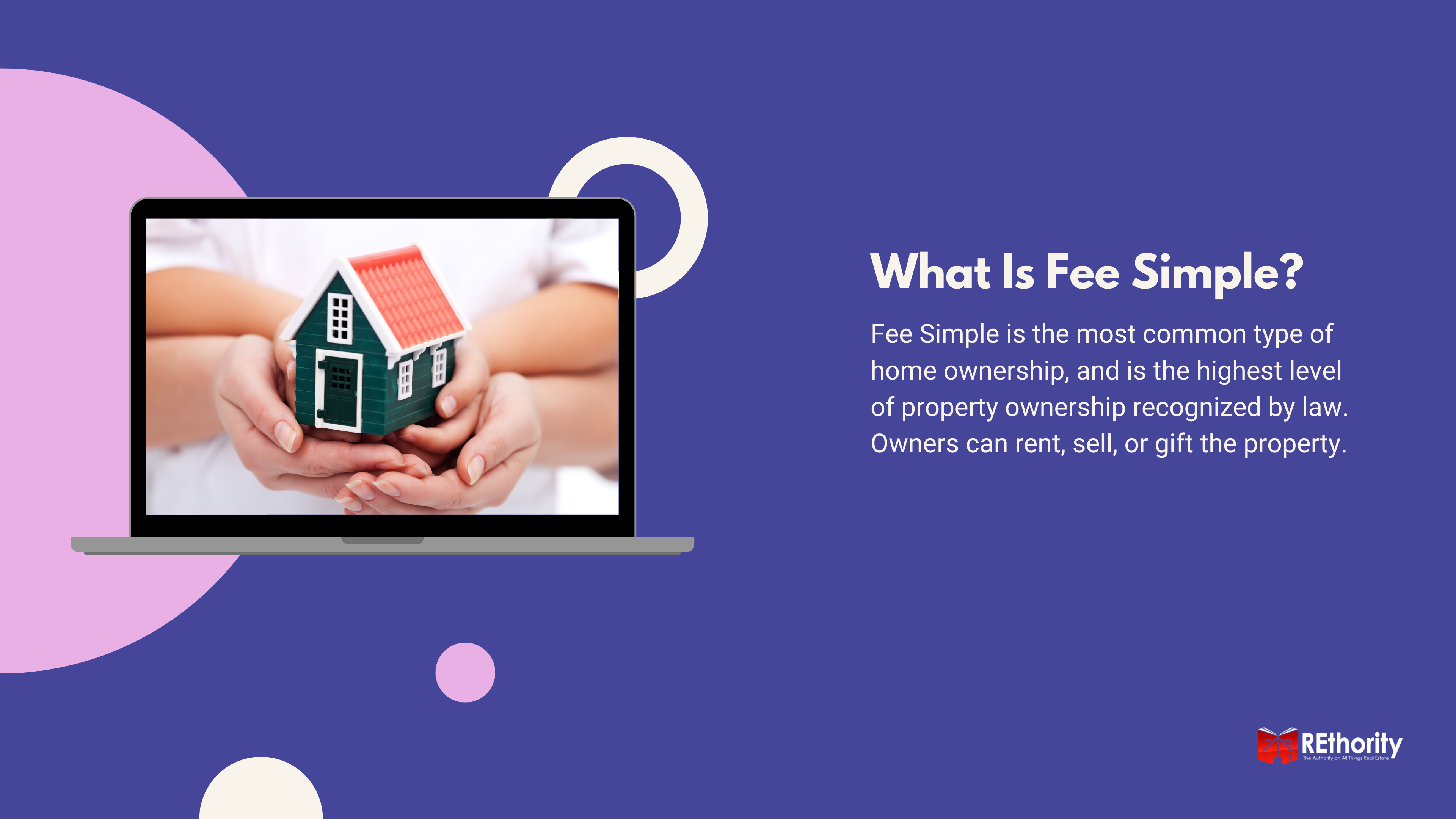 What Is Fee Simple graphic explaining what this type of ownership is