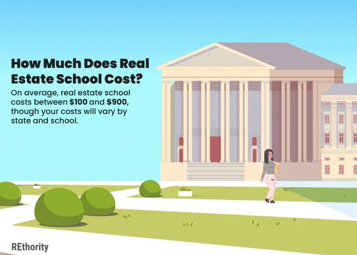 How much does real estate school cost question and answer in simple graphical form