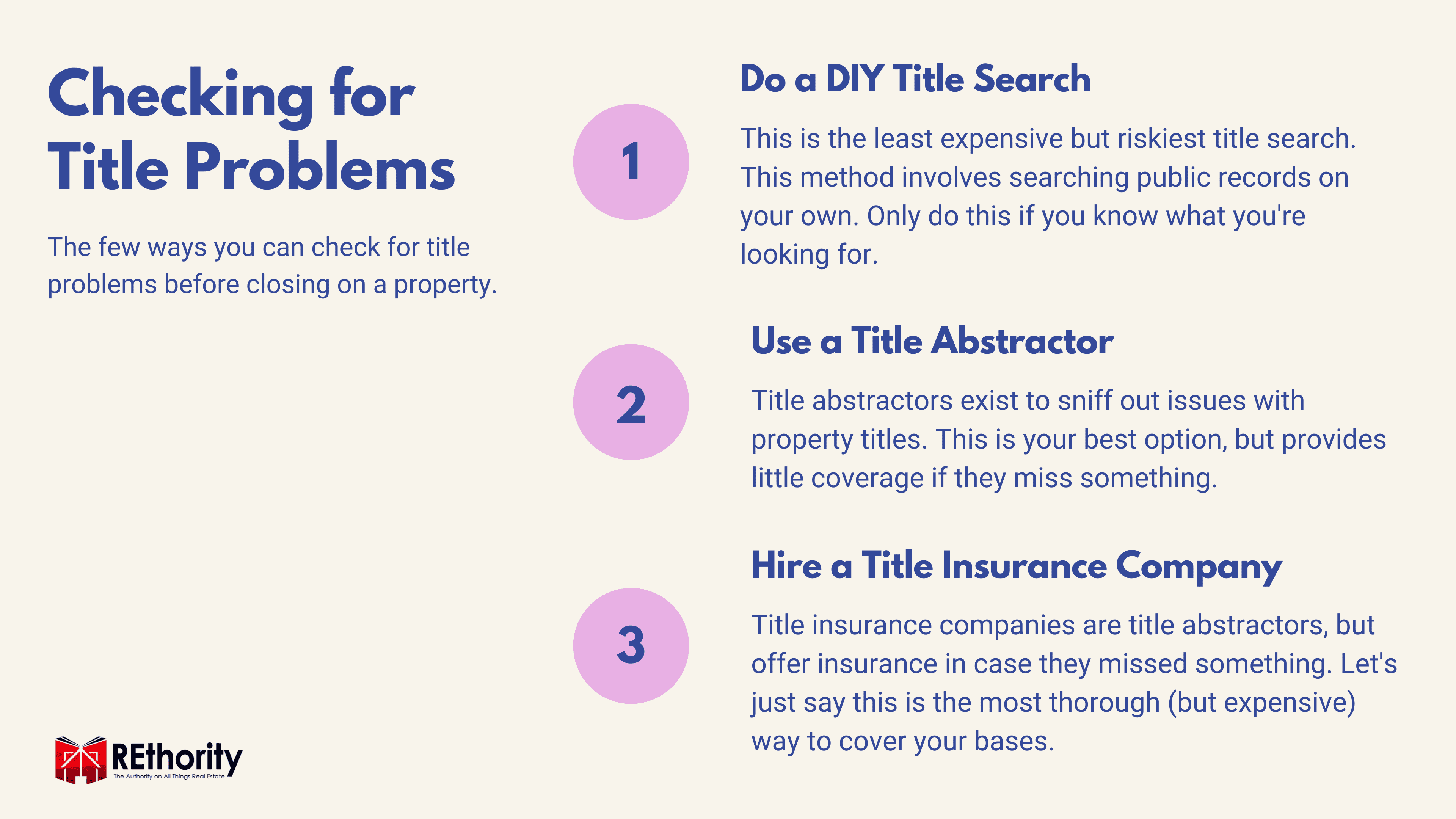Ways to conduct a title search