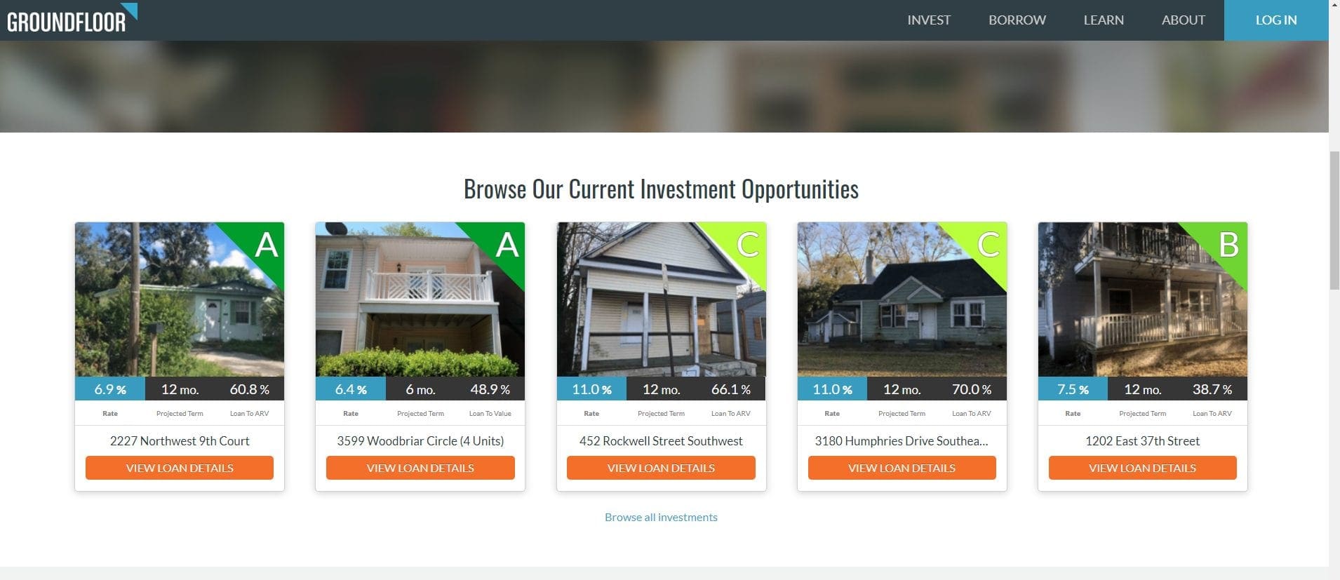 Groundfloor real estate crowdfunding platform snapshot