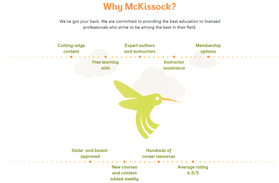 McKissock Learning features featuring reasons why you'd want to take their courses