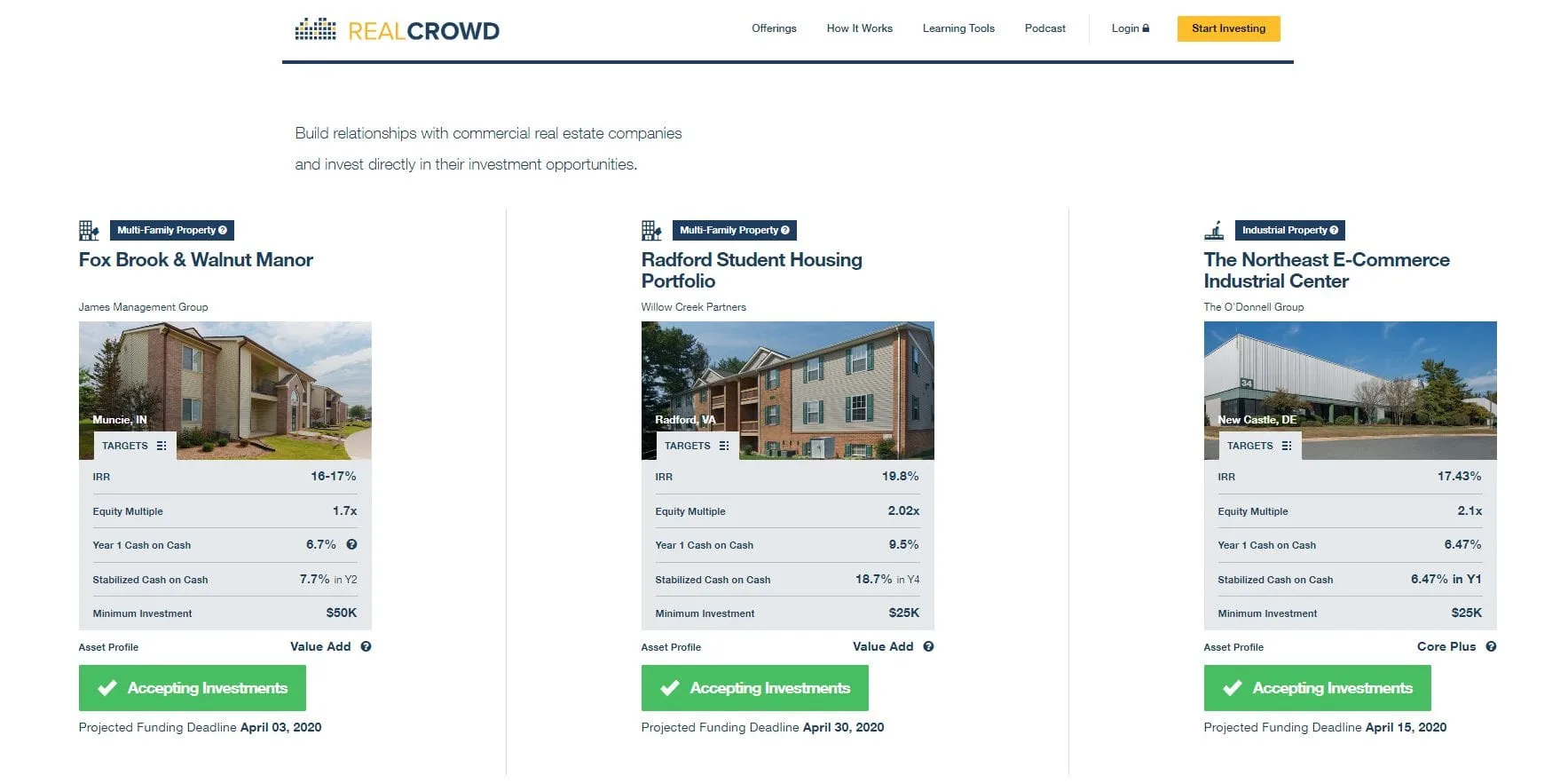 Realcrowd real estate crowdfunding platform
