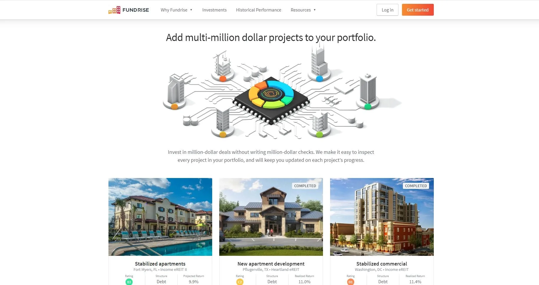 Rundrise real estate crowdfunding platform home page
