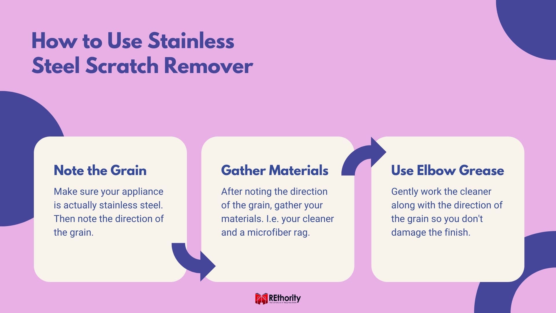Using Stainless Steel Scratch Remover (2)