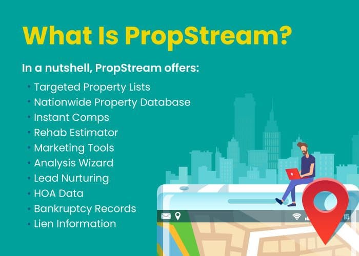 A graphic titled What Is PropStream with a bullet points of the filters you can use to find properties and a man sitting on a computer with a map