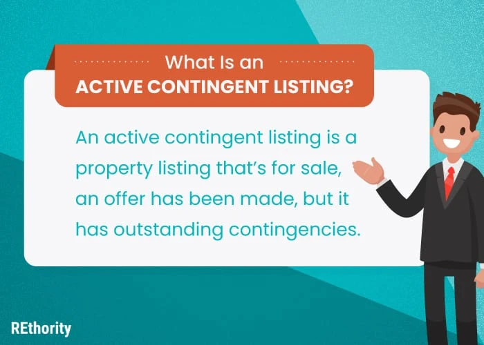 Image titled What Is an Active Contingent Listing with a quick description of the concept