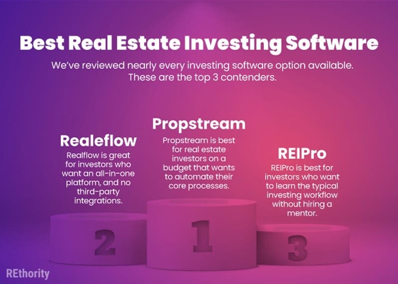 Best software for real estate investors graphic featuring a number of recaps of each and showing Propstream winning the overall review and taking the top prize