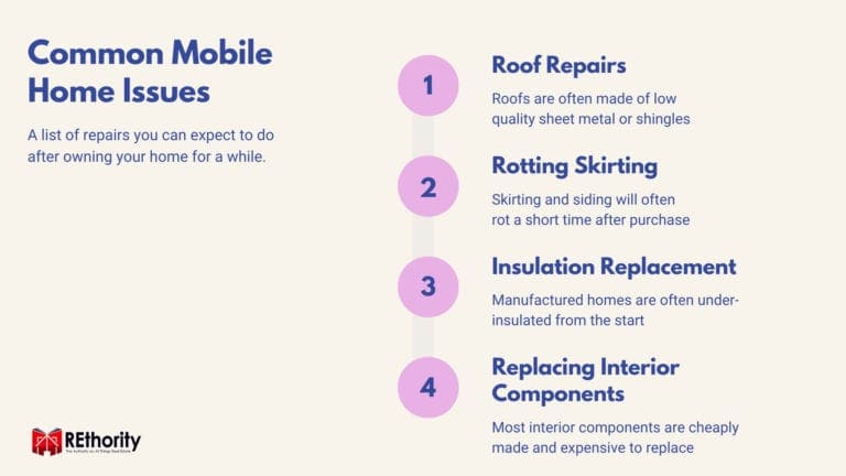 Are Manufactured Homes A Good Investment REthority