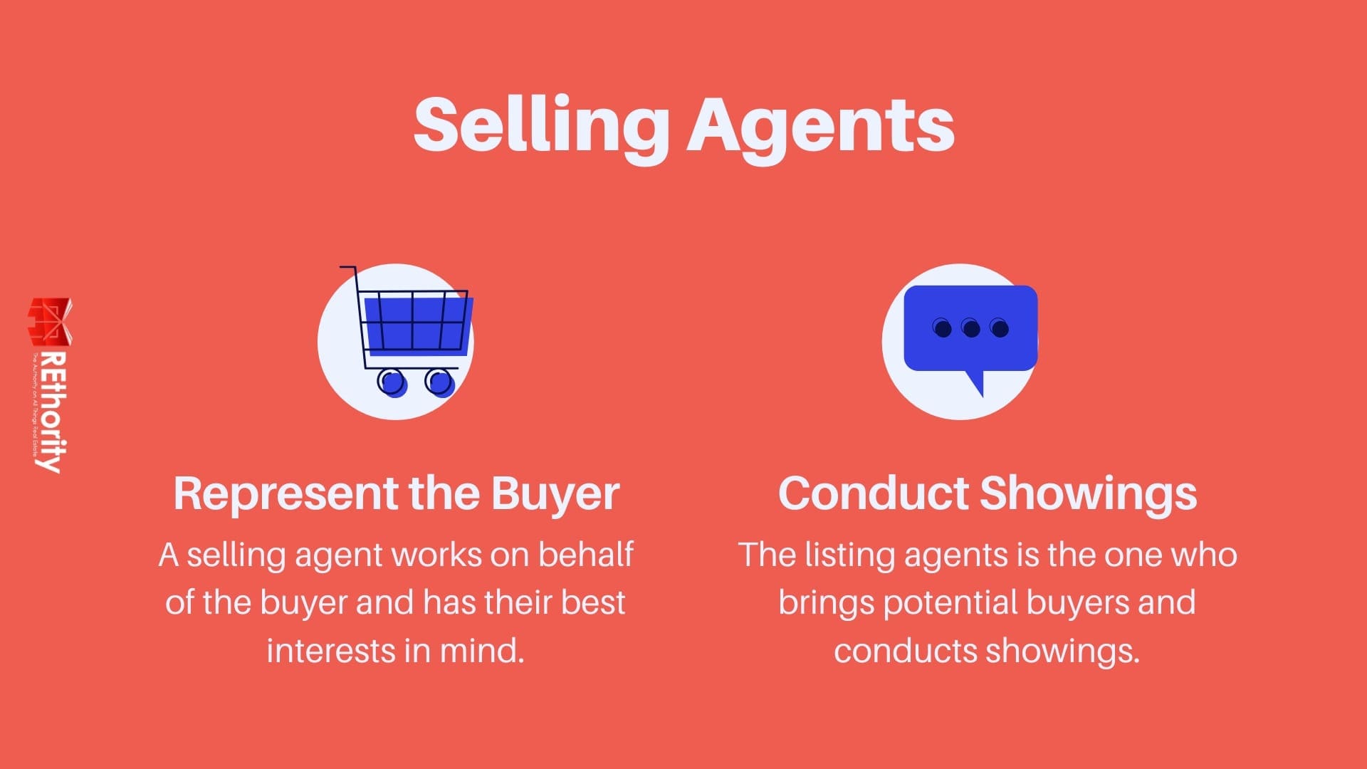 Graphic explaining what a selling agent does including the duties they perform on behalf of their clients, the buyer