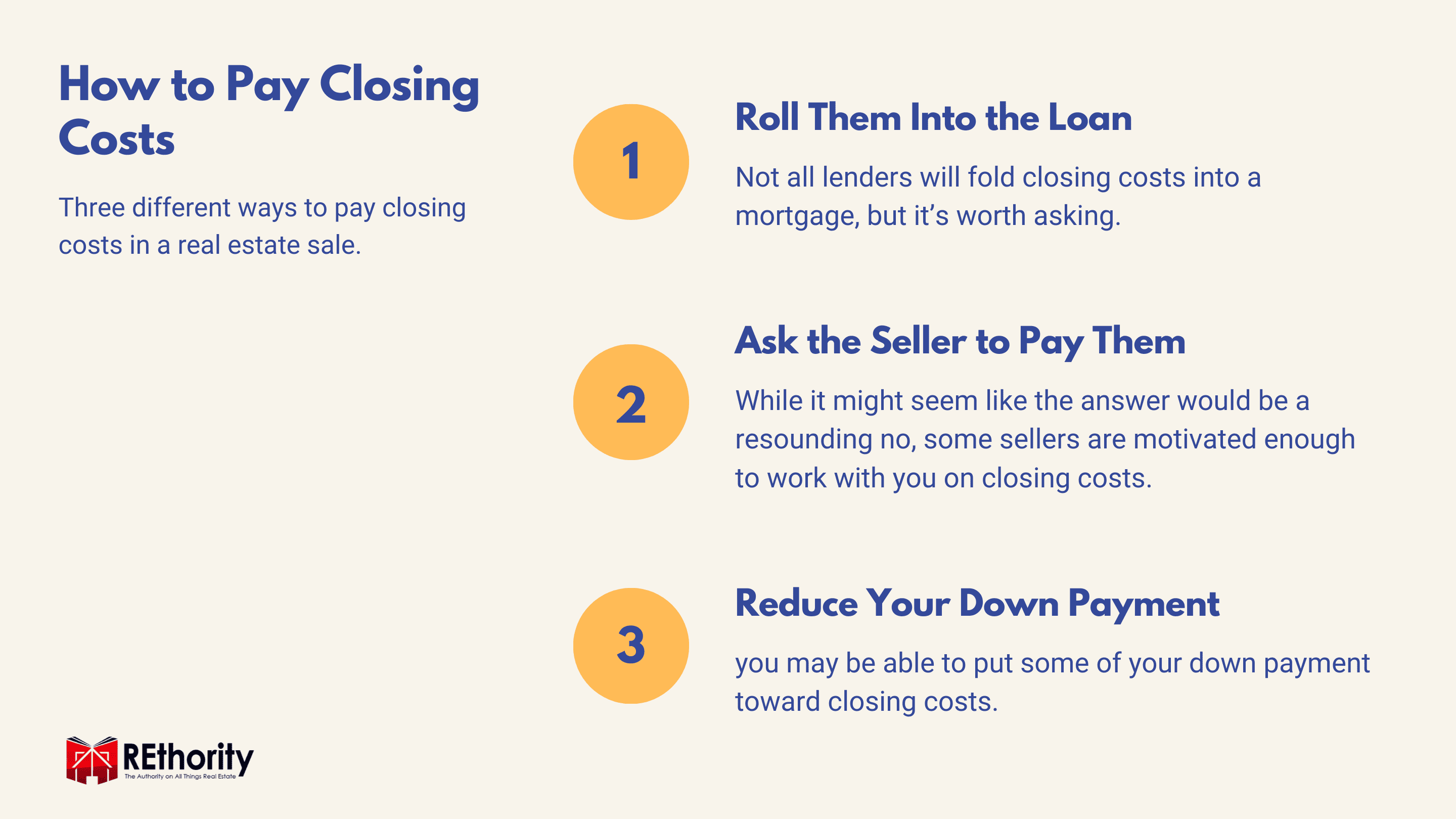 How to Pay Closing Costs graphic explaining the three different ways to pay them