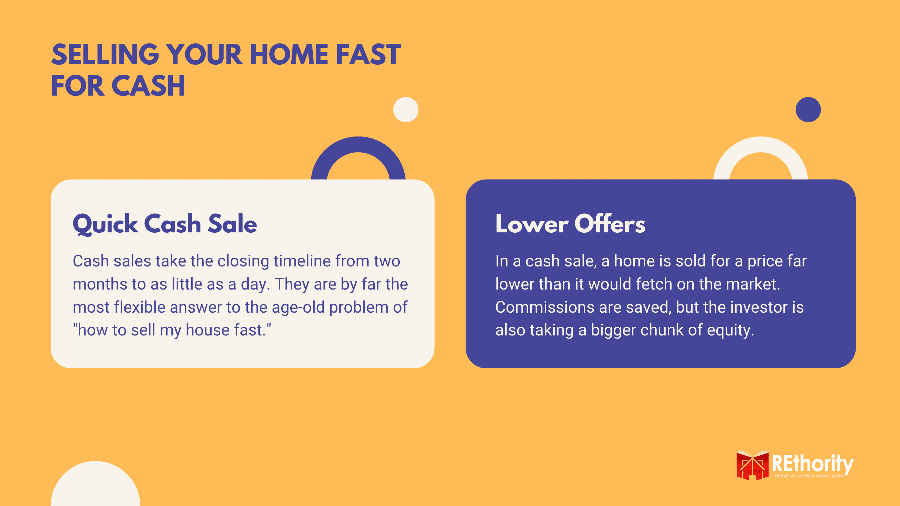 How to sell my house fast graphic explaining the benefits and cons of a cash home sale