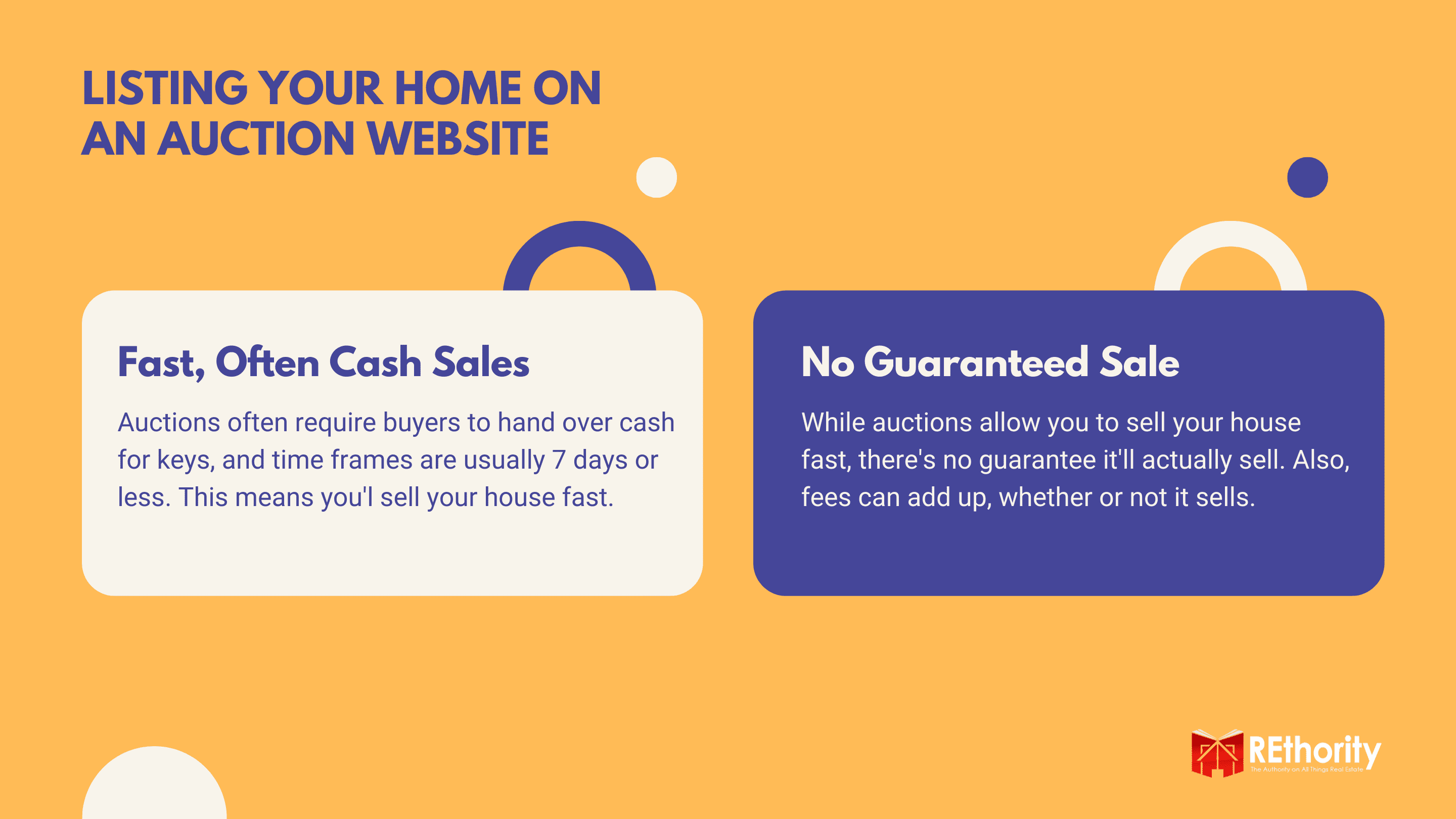 Listing Your Home on an Auction Website graphic explaining the benefits and cons of a cash home sale for a piece on how to sell my house fast