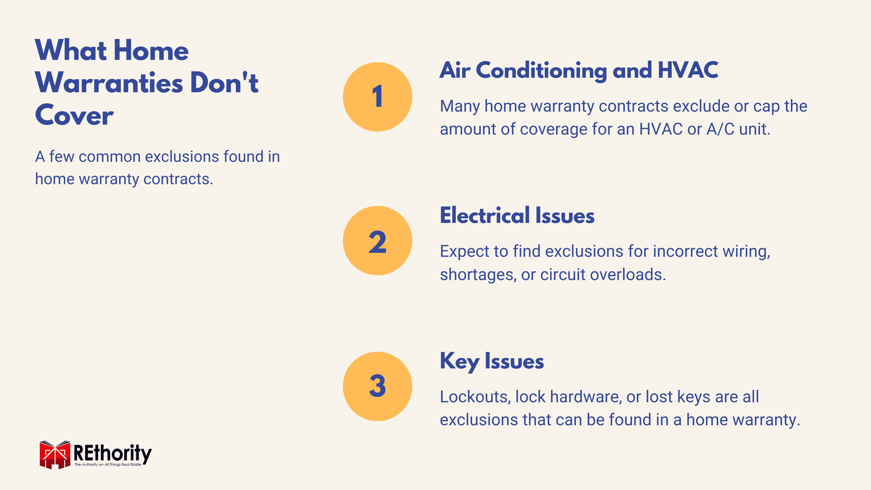 What Home Warranties Don't Cover graphic explaining three common exclusions