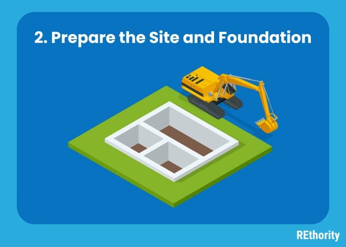 The second graphic for a piece on how to build a house showing an excavator digging a foundation for a home 