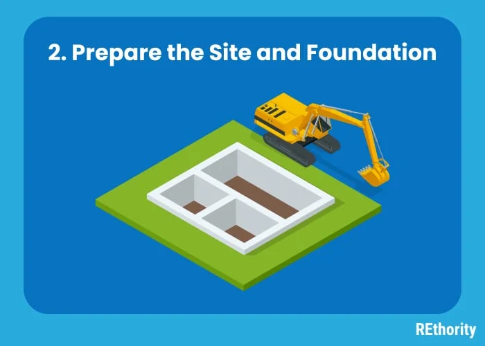 The second graphic for a piece on how to build a house showing an excavator digging a foundation for a home 