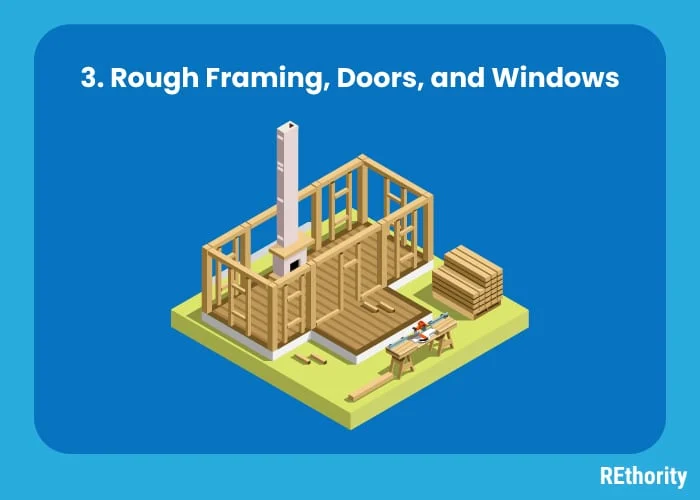 As a graphic for a piece on how to build a house, a home that is being framed for doors, windows, and roof