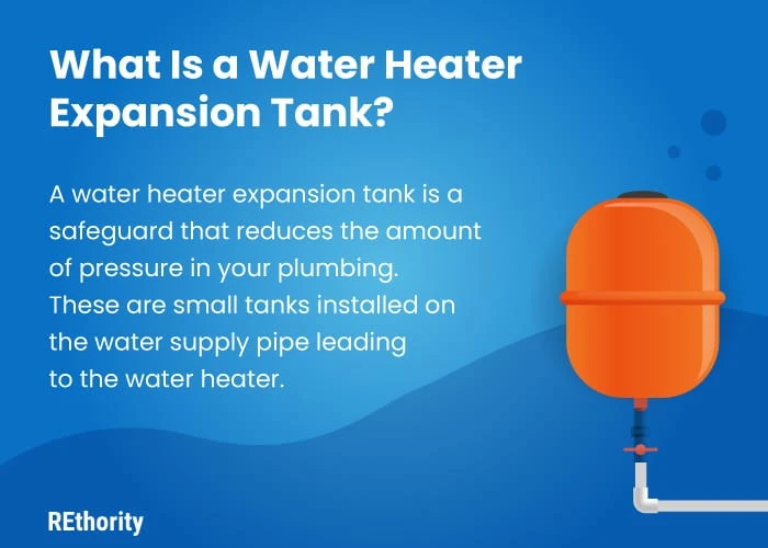Question and answer explaining what a water heater expansion tank is against a blue background and a graphic of a simple model to the side of it