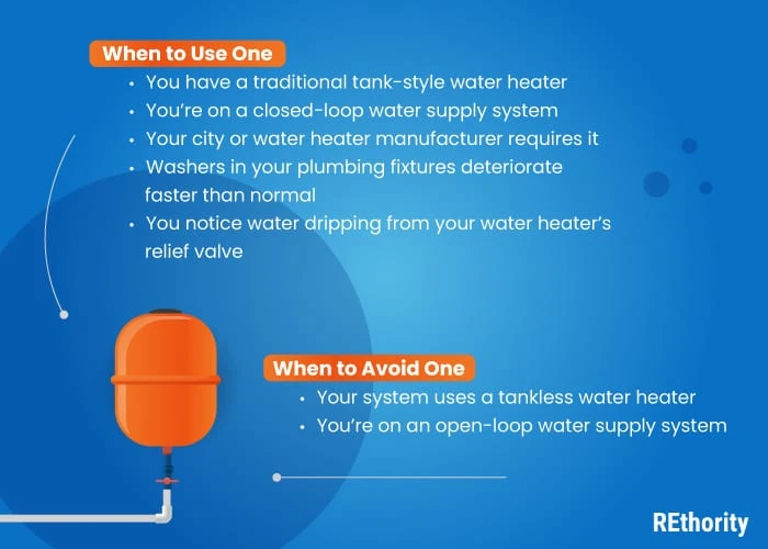 When to use an avoid using a hot water expansion tank